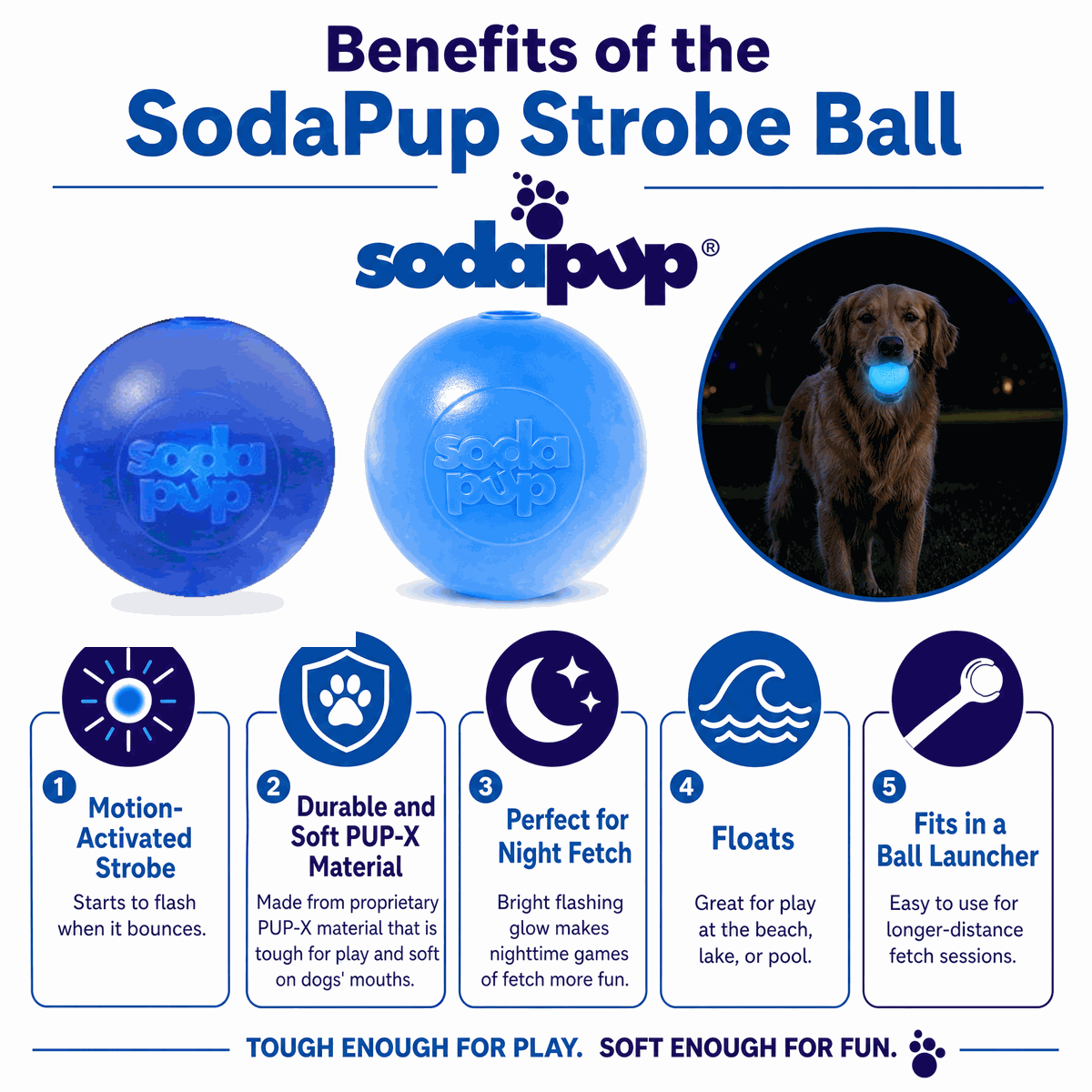 Strobe Ball Light-Up Floating Chew Toy
